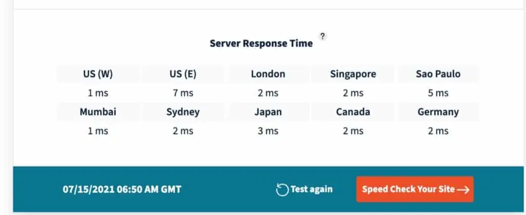 Rocket.Net Review by Arichex.com