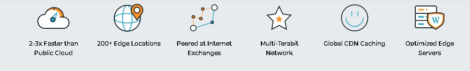 Rocket.Net Review by Arichex.com